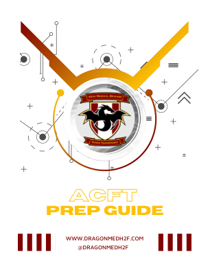 ACFT 准备指南